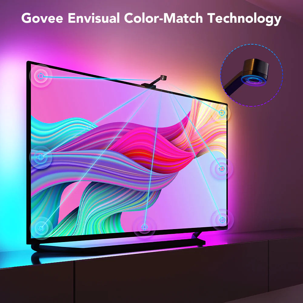 GOVEE IMMERSION TV STRIP BACKLIGHTS 3.6M WITH CAM (WIFI+BLUETOOTH) - H6199