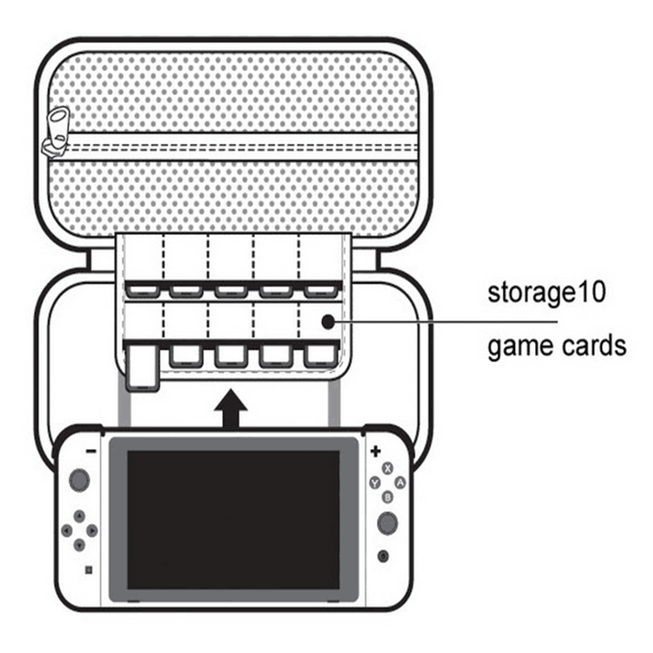TNS-859 Switch Mainframe EVA Storage Bag