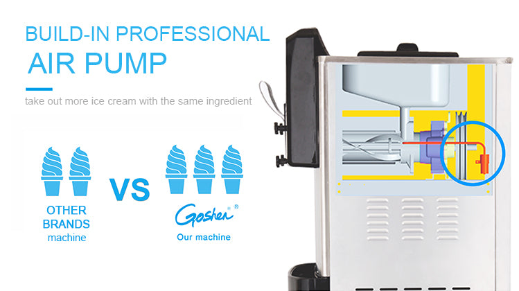 Goshen BJ series Big Ice Cream Machine