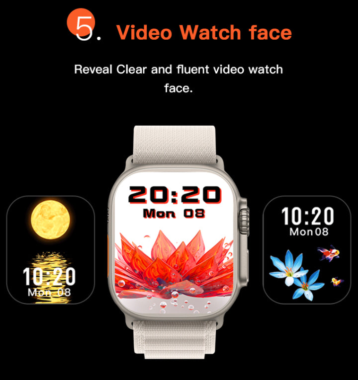 Smart 4G SIM Card Android Smartwatch with Camera & Fitness Tracker