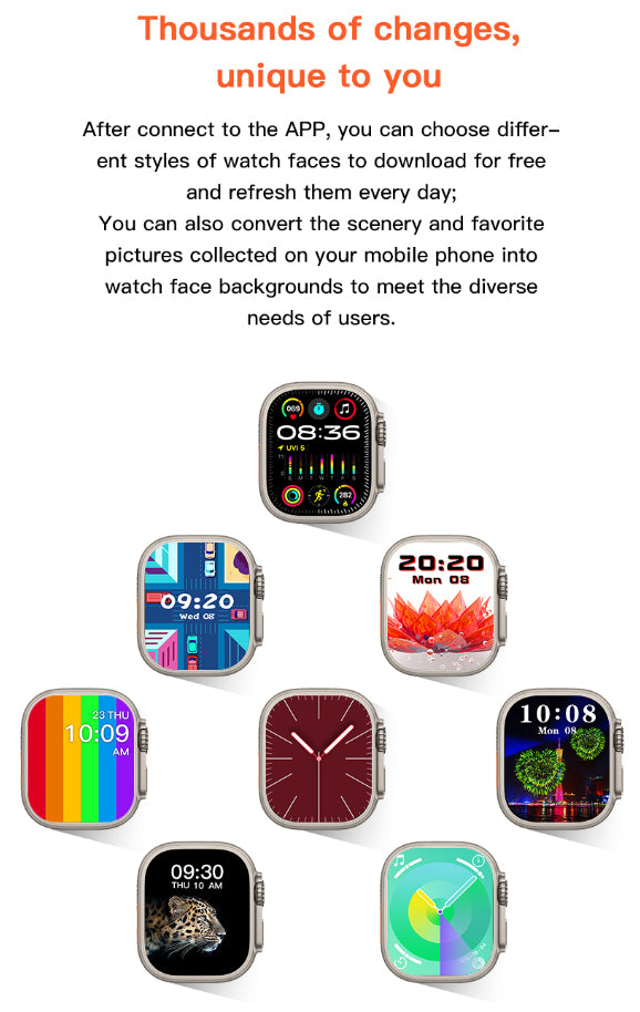 Smart 4G SIM Card Android Smartwatch with Camera & Fitness Tracker