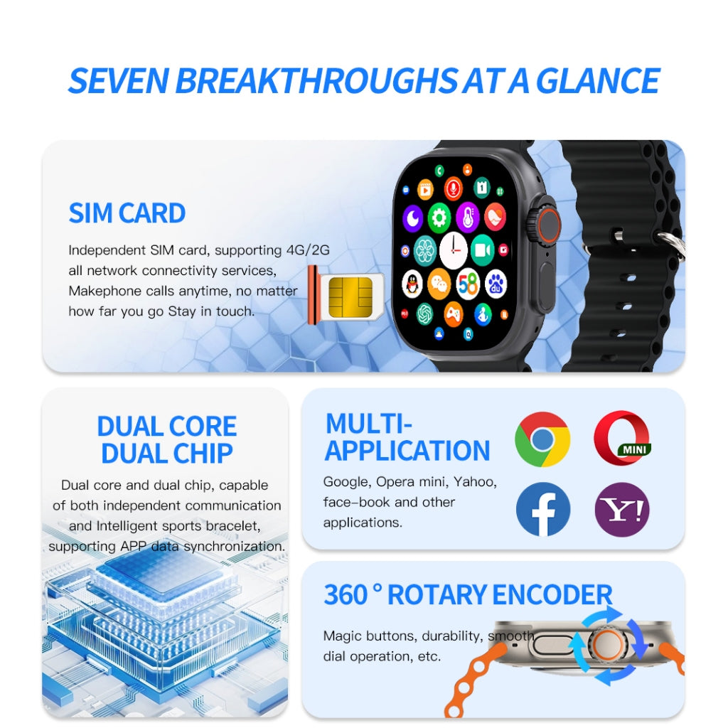 Smart 4G SIM Card Android Smartwatch with Camera & Fitness Tracker