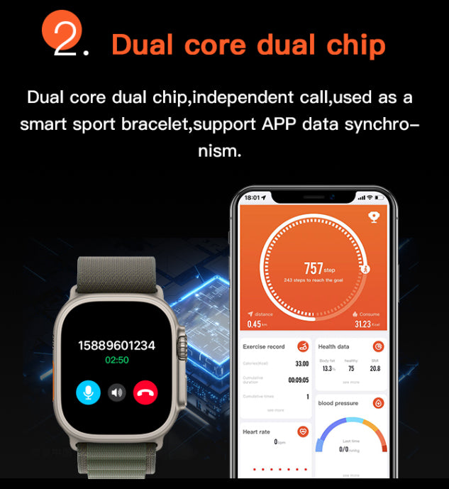 Smart 4G SIM Card Android Smartwatch with Camera & Fitness Tracker