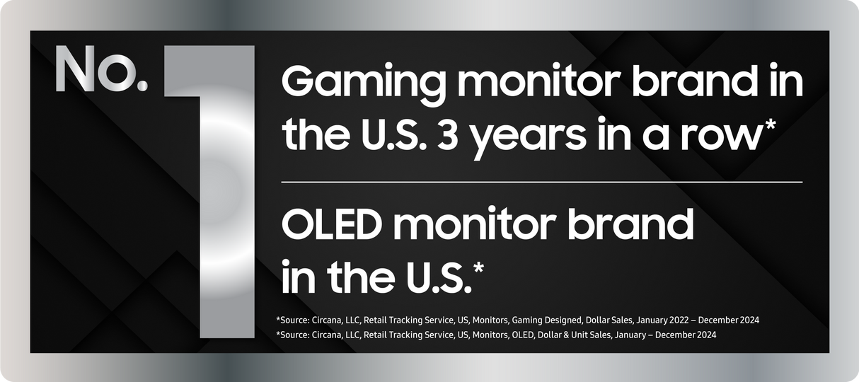 Samsung Odyssey QD-OLED G9 model G95SD LS49DG952SMXUE, 49" Dual QHD, 240Hz Refresh rate, 0.03ms Response time, HDMI 2.1, G-Sync Compatible Curved Gaming Monitor