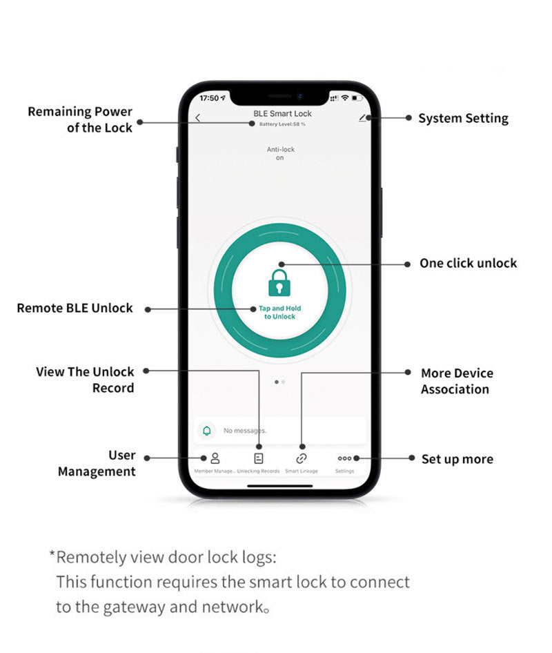 Ospon Advanced Keypad Door Lock with Password, Manual Key & Tuya App Control