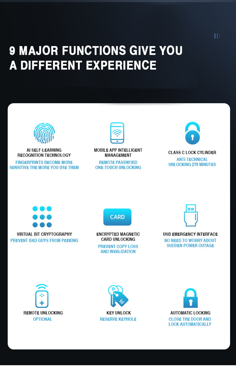 Advanced Biometric Door Lock with Tuya App Control, Card Acce& Multi-Access Options