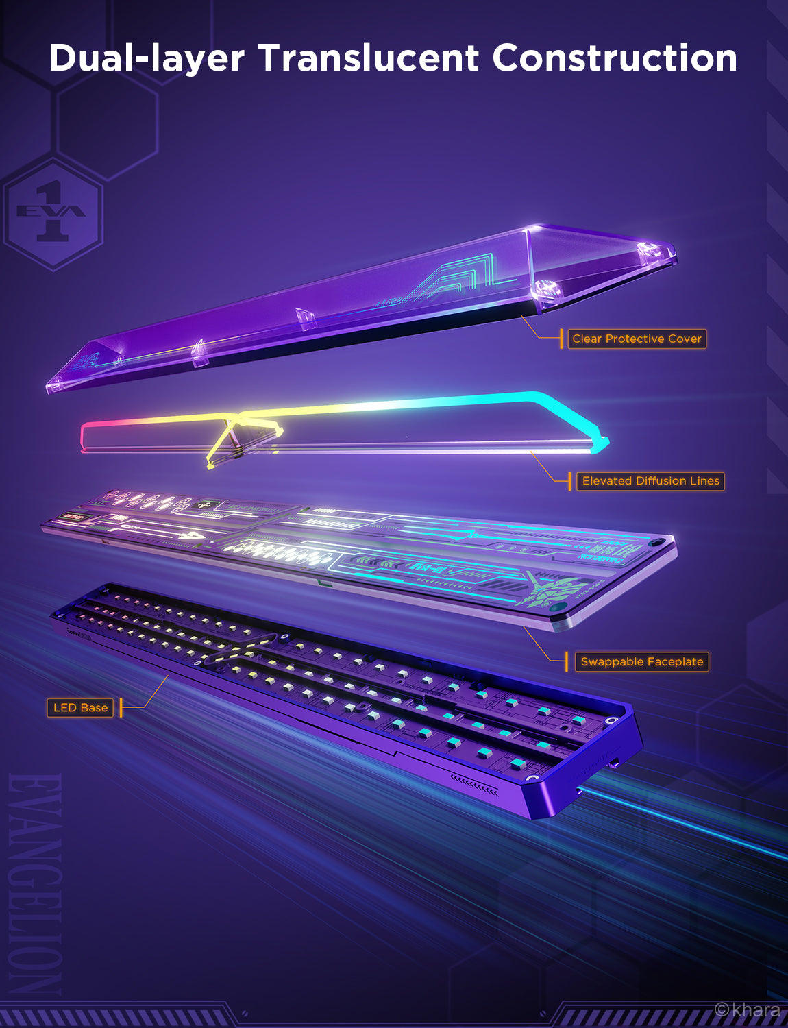 Govee Cyborg Cube Gaming Wall Light 6+2EVA CO-Branding - H6063281