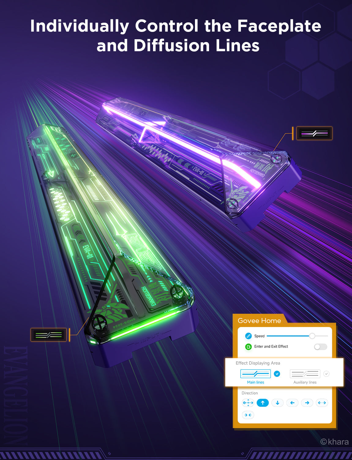 Govee Cyborg Cube Gaming Wall Light 6+2EVA CO-Branding - H6063281