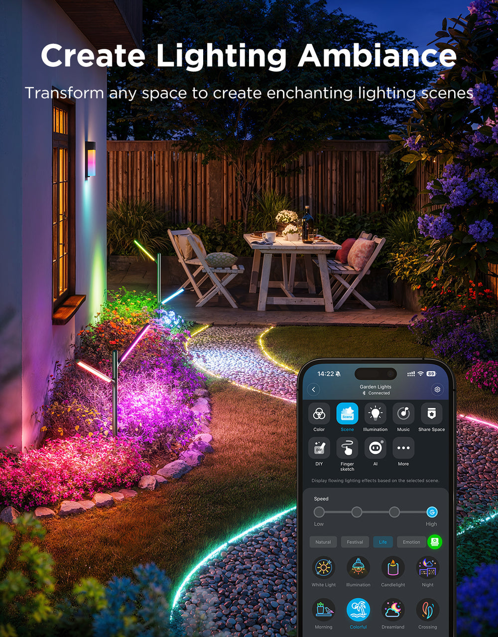 Govee RGBICWW Garden Lights - H7086