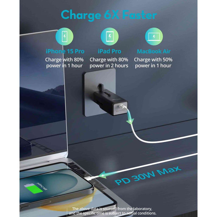 RAVPower RP-PC1060 Super Mini 1C port PD30W travel adpater (UK,EU,US,AUS Plug) - RP-PC1060