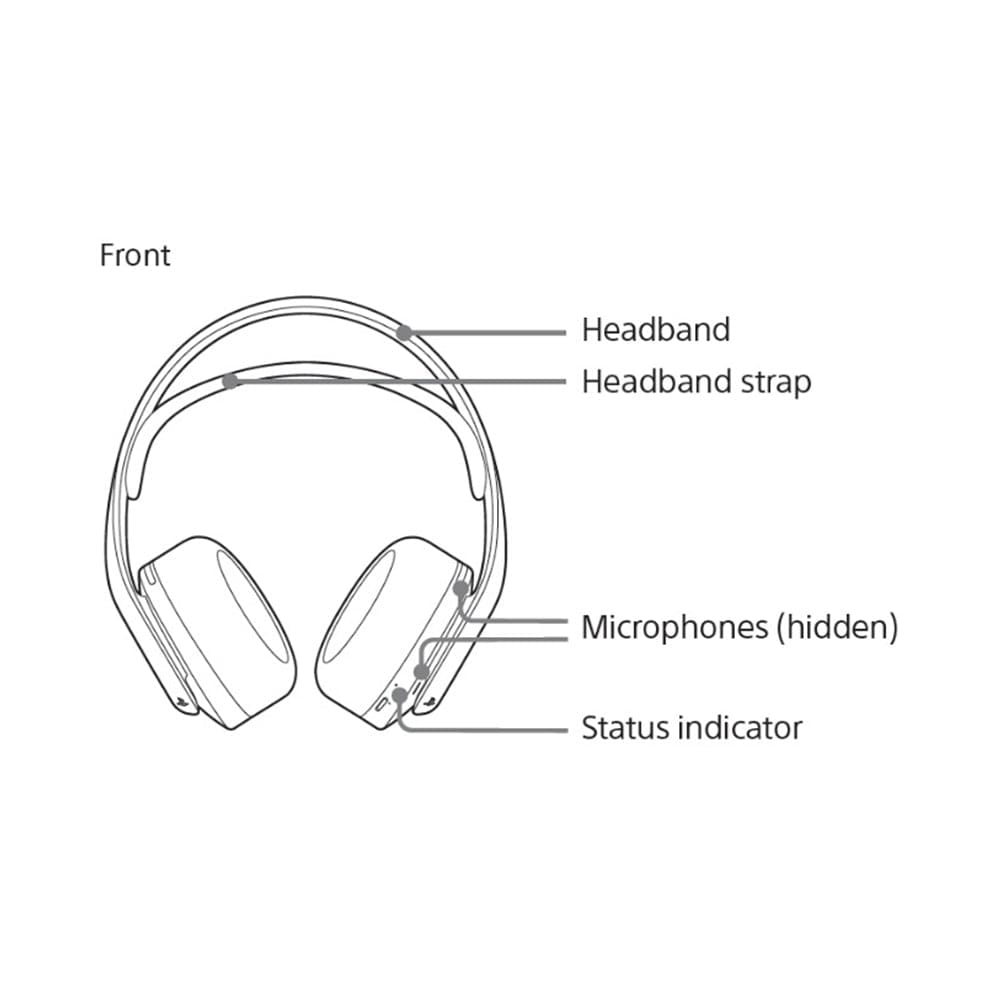 PlayStation PULSE 3D™ Wireless Headset