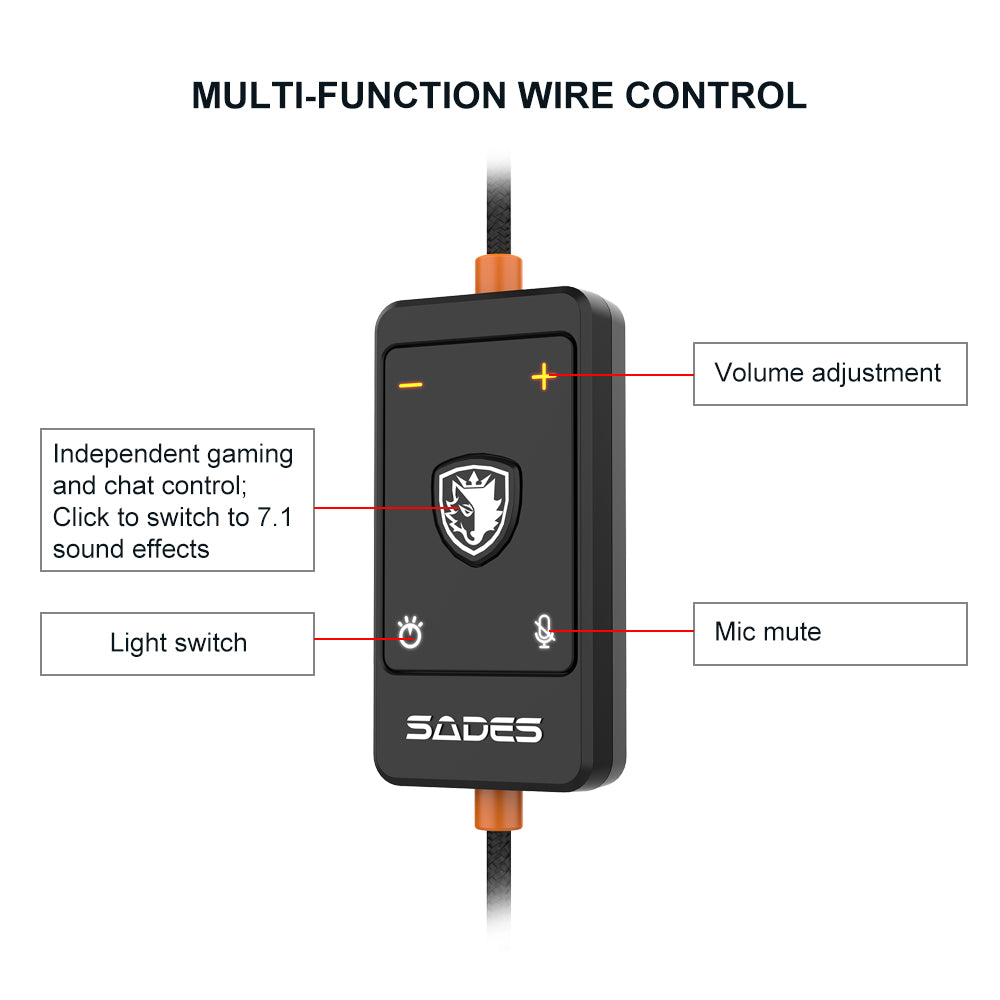 Sades Spectre SA-915B Virtual 7.1 Surround Sound USB Gaming Headset - Black