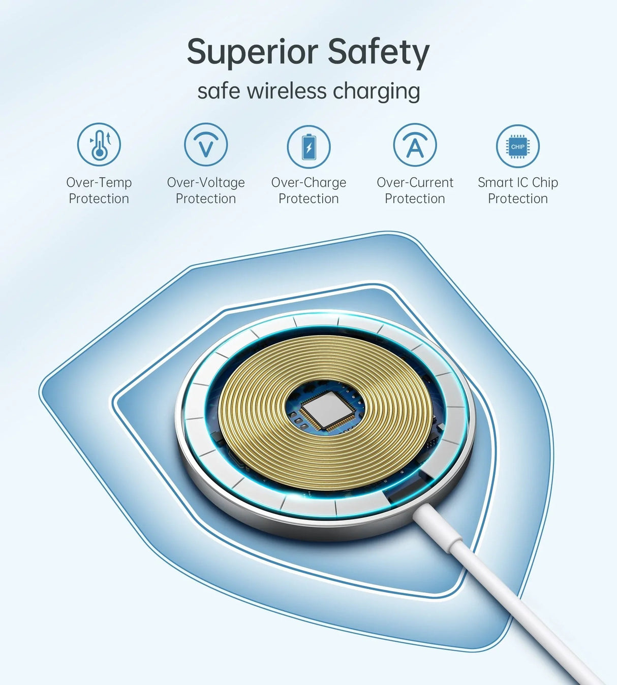 Choetech Model T517 15W MagLeap Magnetic Wireless charger