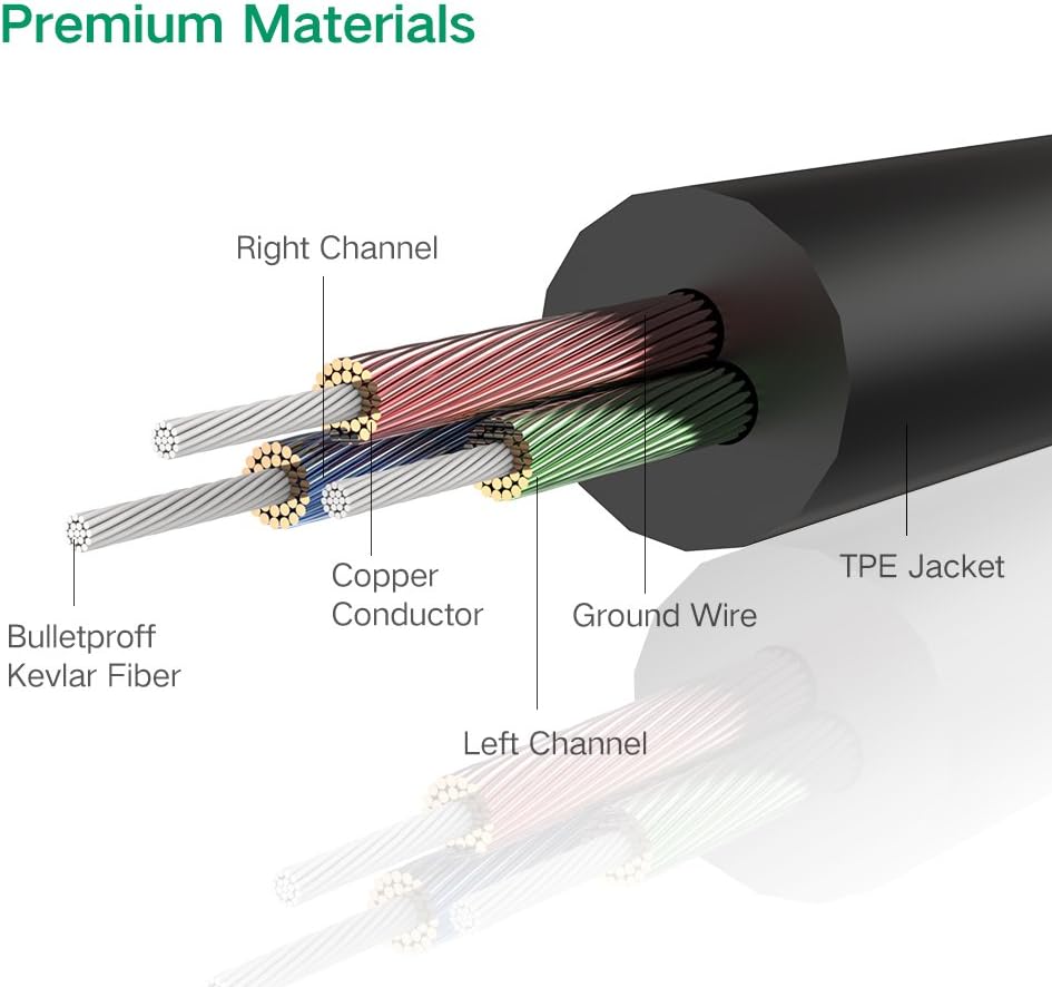 Ugreen 3.5mm Male to 3.5mm Male Cable 2m - Black (AV119 - 10735)