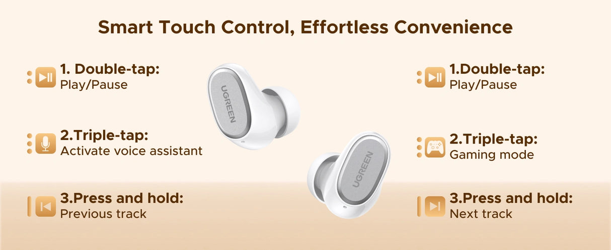 UGREEN Dots A3 Wireless White 75627 - WS220
