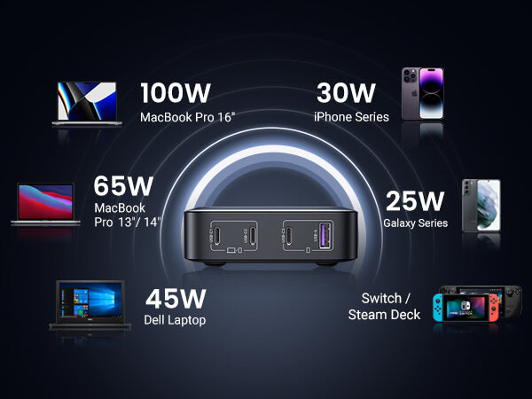 UGREEN Nexode 100W Desktop Charger UK