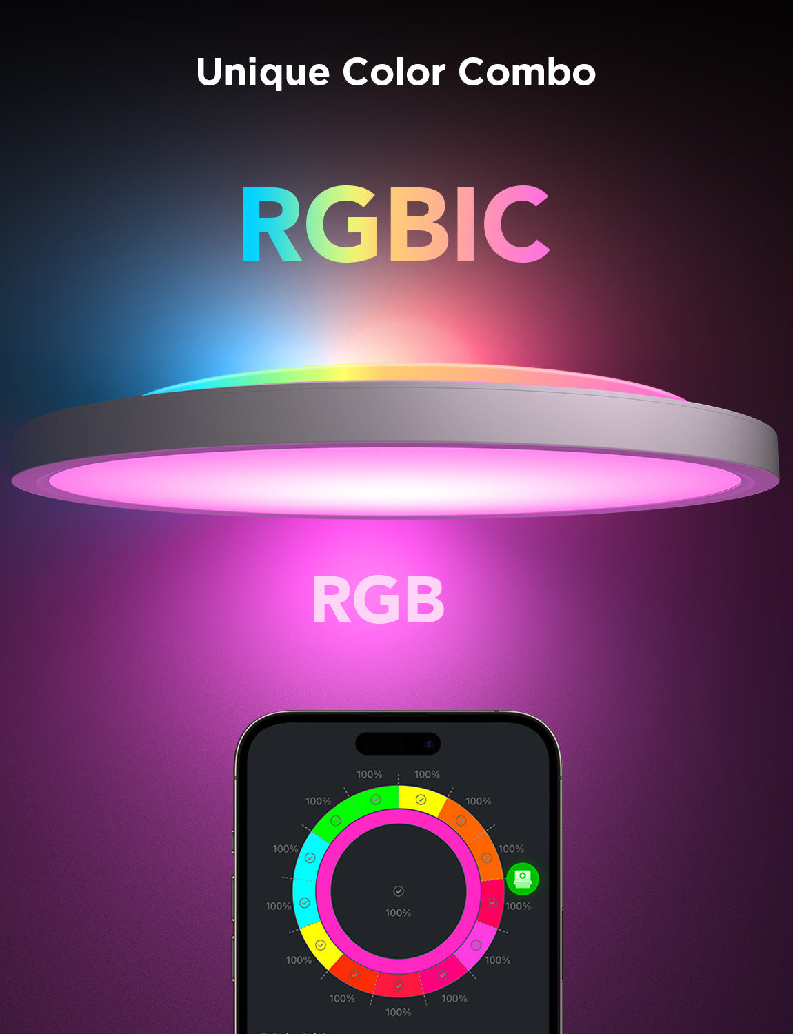 Govee 30cm RGBWW + RGBIC Smart circle Ceiling Light- H80A1