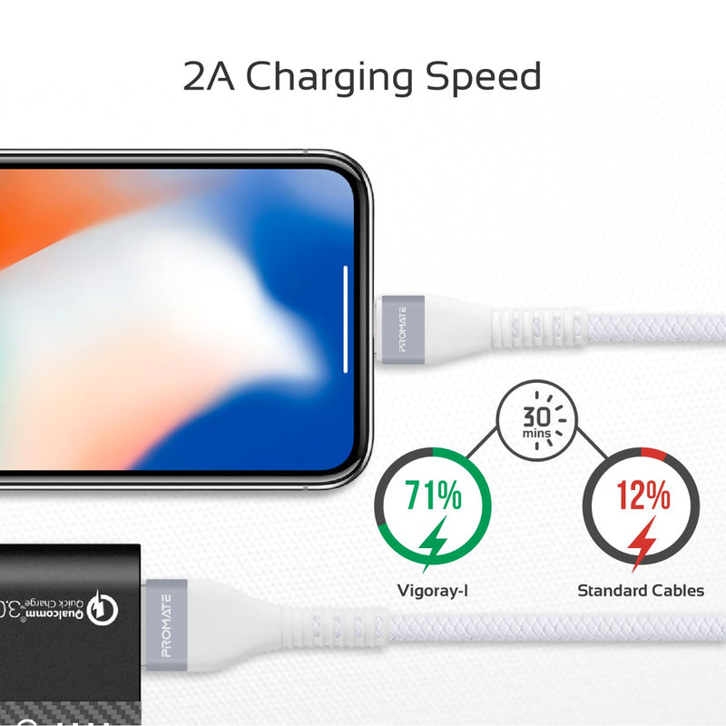 Promate Super-Flexible USB to Lightning Connector Cable 2A Standard Charging - WHITE