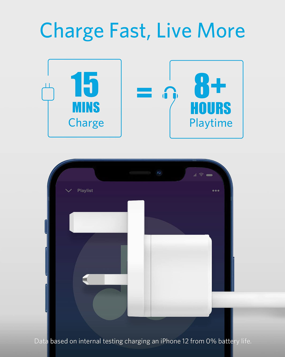 Anker PowerPort III 20W Cube A2149K22 - White