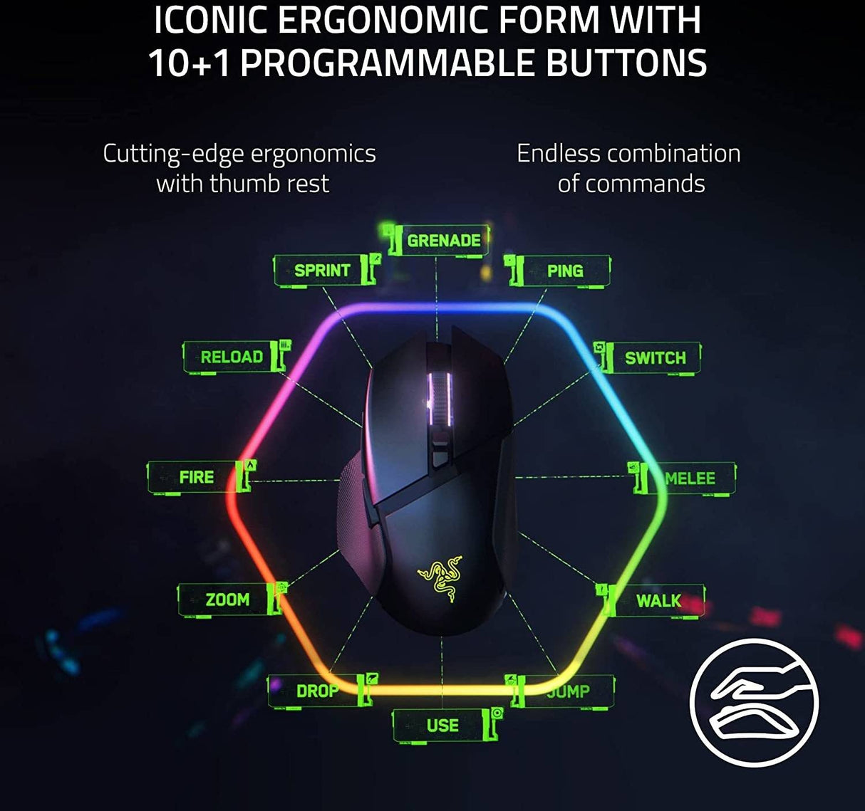 RAZER BASILISK V3 PRO Gaming Mouse-White