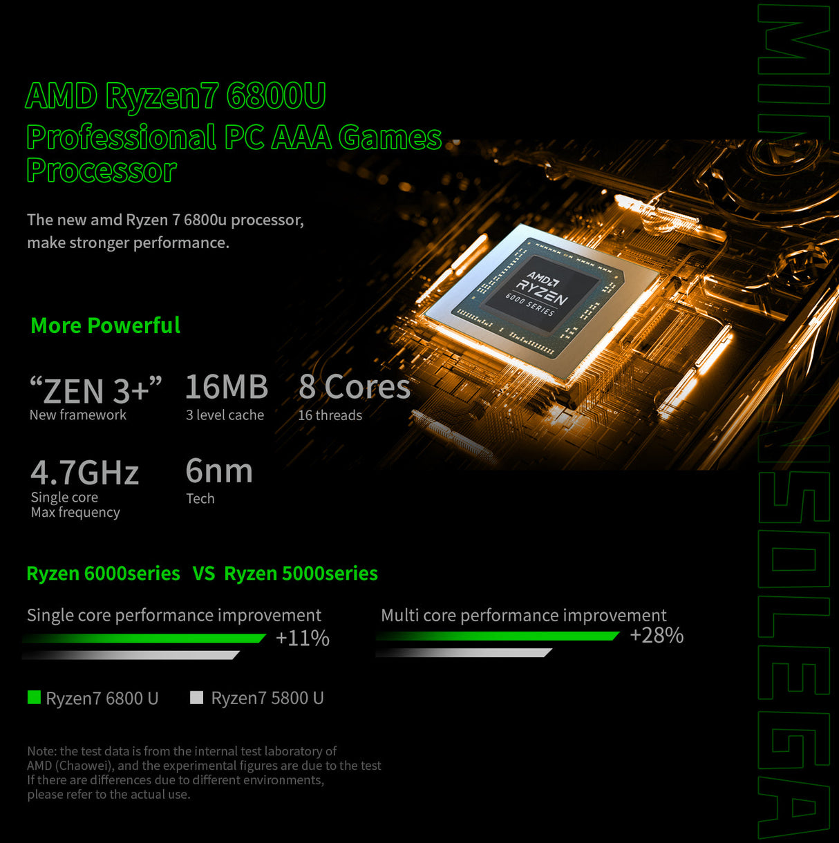 AOKZOE A1 Windows 11 Portable Pc Gaming Console ( 16 GB RAM , 1TB Memory ) - Quantum Blue