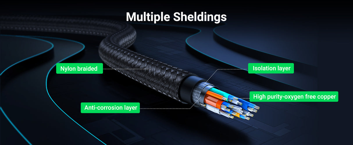 UGREEN 4K@60Hz USBC to HDMI 2.0 Cable Aluminum Shell 1.5m - Gray Black ( MM142 50570 )