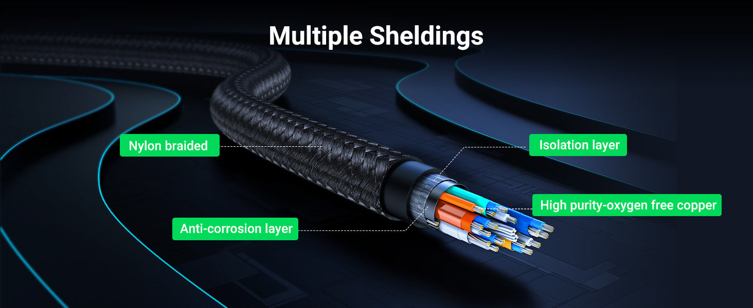 UGREEN 4K@60Hz USBC to HDMI 2.0 Cable Aluminum Shell 1.5m - Gray Black ( MM142 50570 )