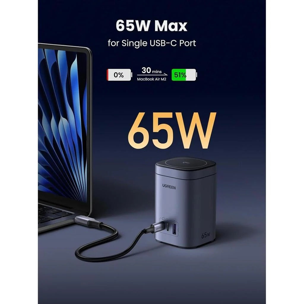 UGREEN 65W 2-in-1 GaN Desktop Fast Charger UK