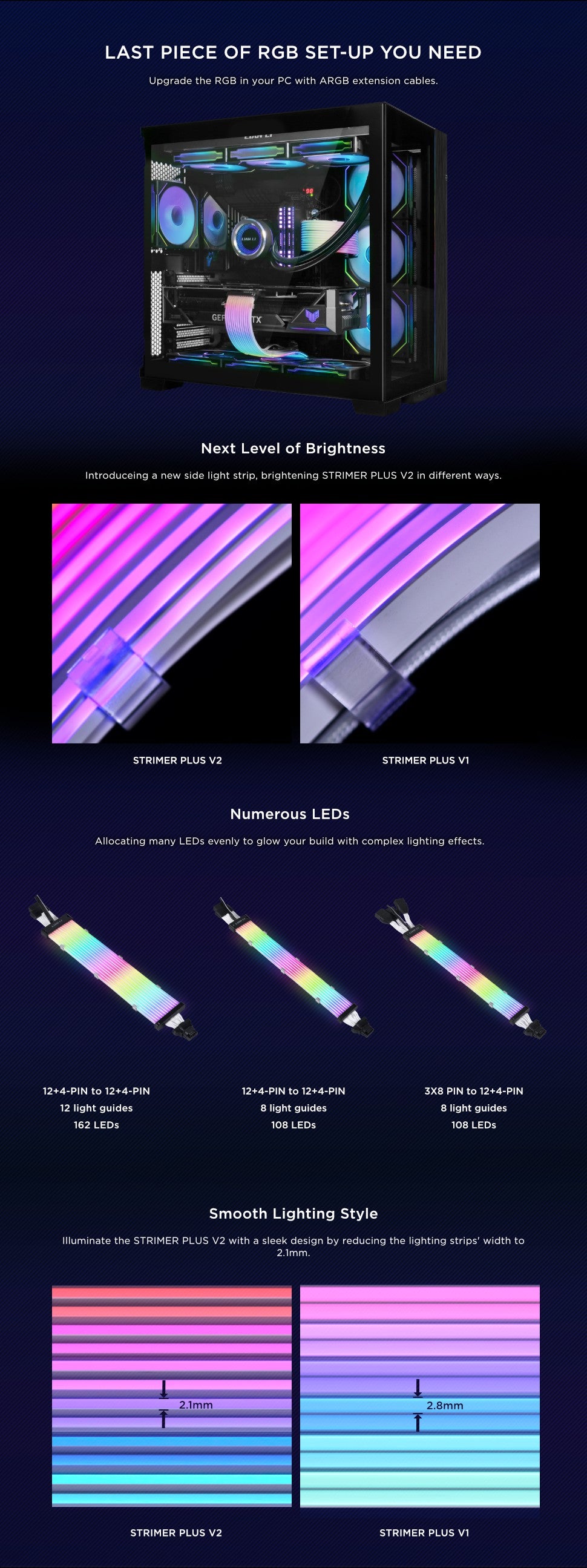 LIAN LI STRIMER PLUS V2 12+4 to 3x8 Light Guide 8 LED PSU Extention Cable