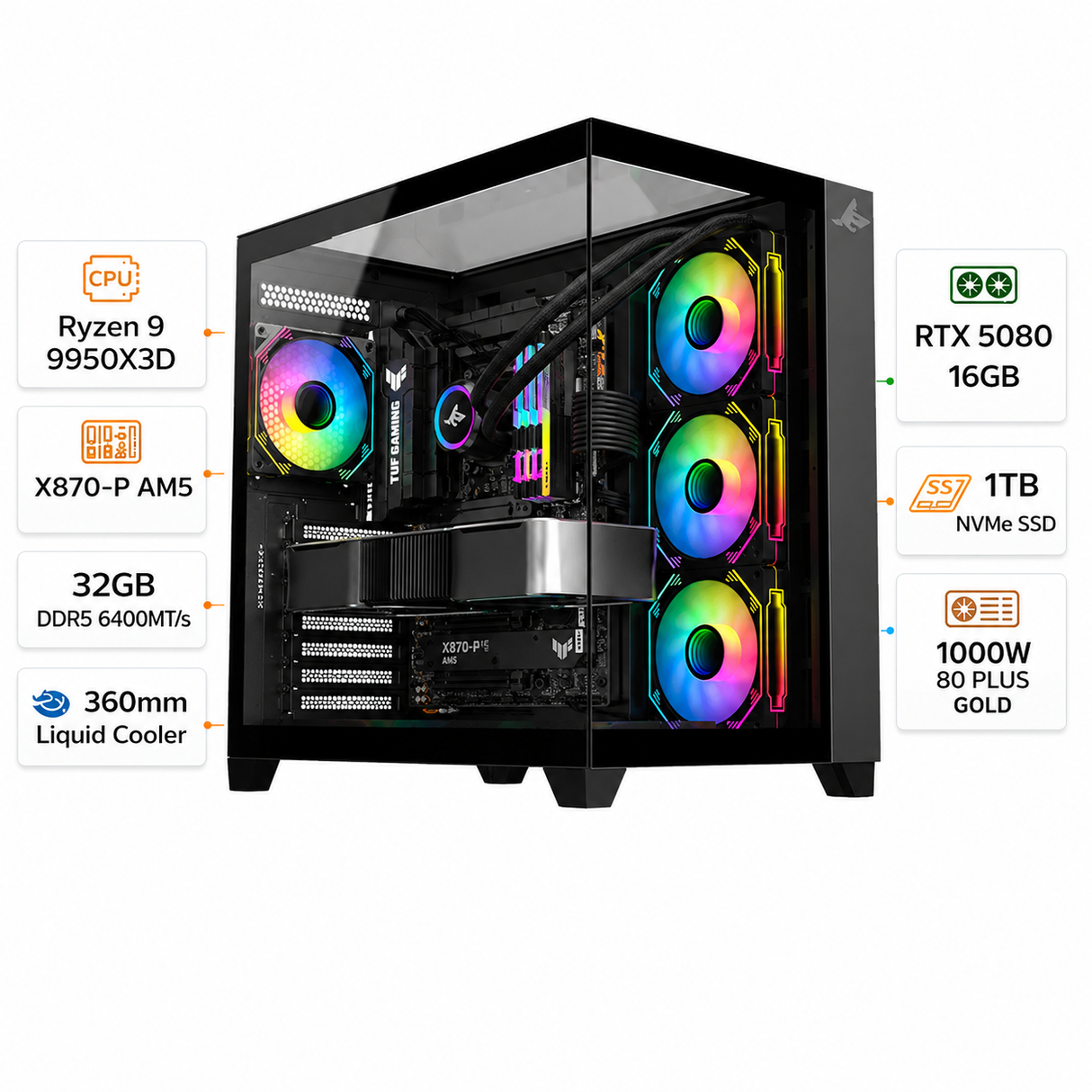 Custom Gaming PC AMD Ryzen 9 9950X3D, RTX 5080 16GB, RAM 32GB DDR5 6400MHz, 1TB NVMe SSD, Windows 11 Pro