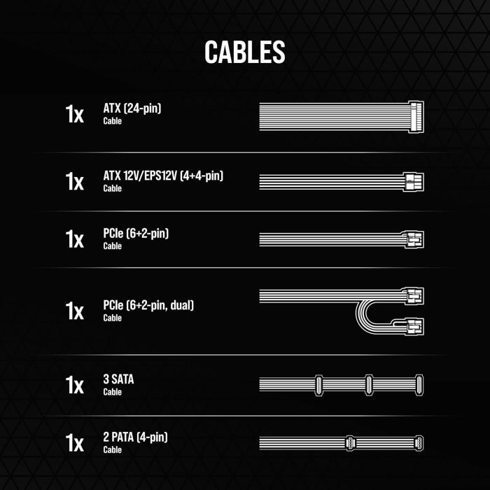 Series CX750–750 Watt 80 PLUS Bronze ATX Power Supply (UK)