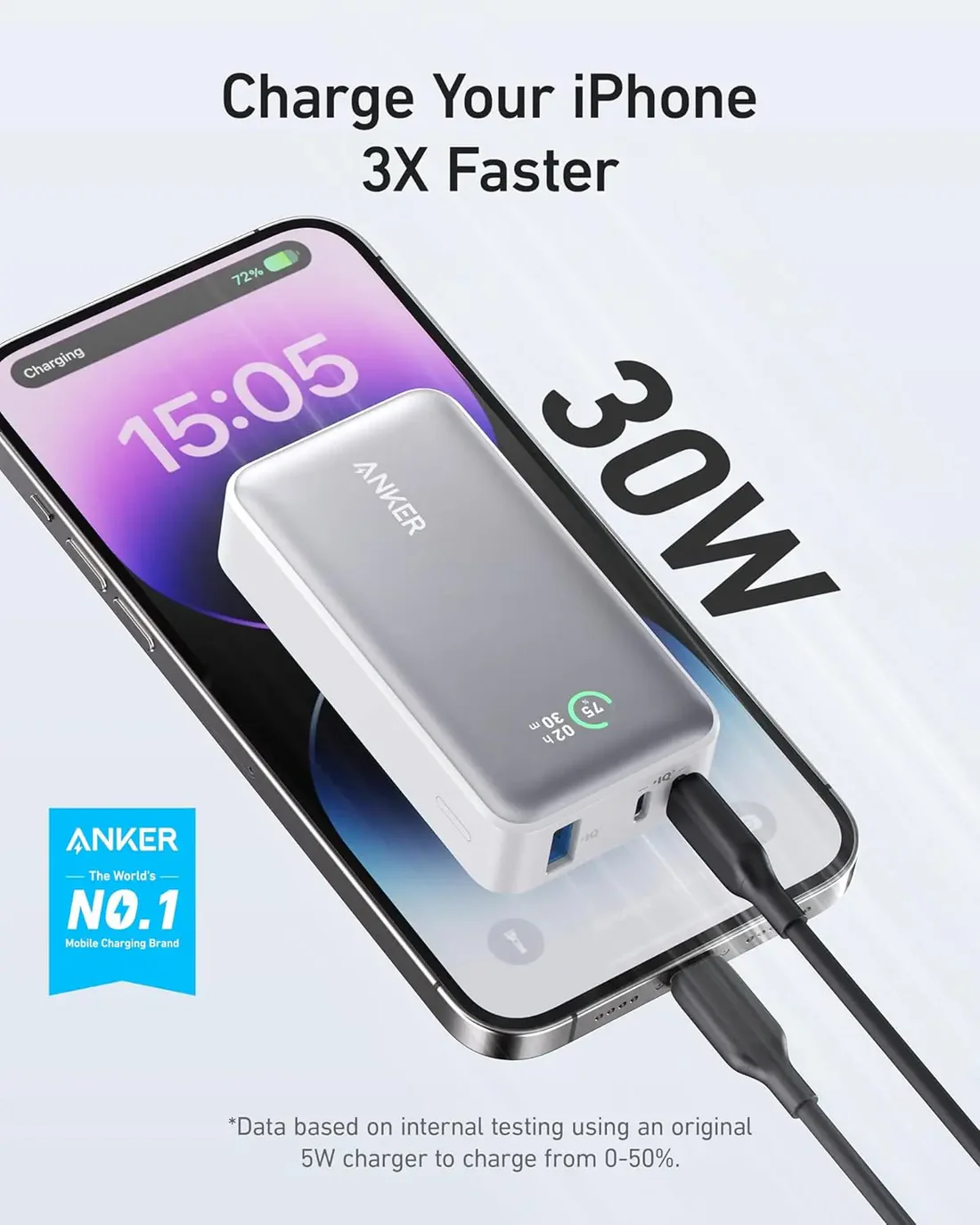 Anker 533 Power Bank (PowerCore 30W ) 10000 PD A1256H22 - White