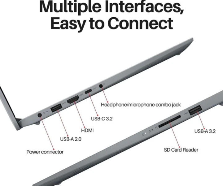 Lenovo IdeaPad 115AMN7 /AMD Athlon Silver 7120U 2C/15.6" HD/ 8GB Soldered LPDDR5-5500 Ram/256GB M.2 2242 SSD/AMD Radeon 610M Graphics/Win 11 Home/Eng-Arb/Cloud Grey/1YW