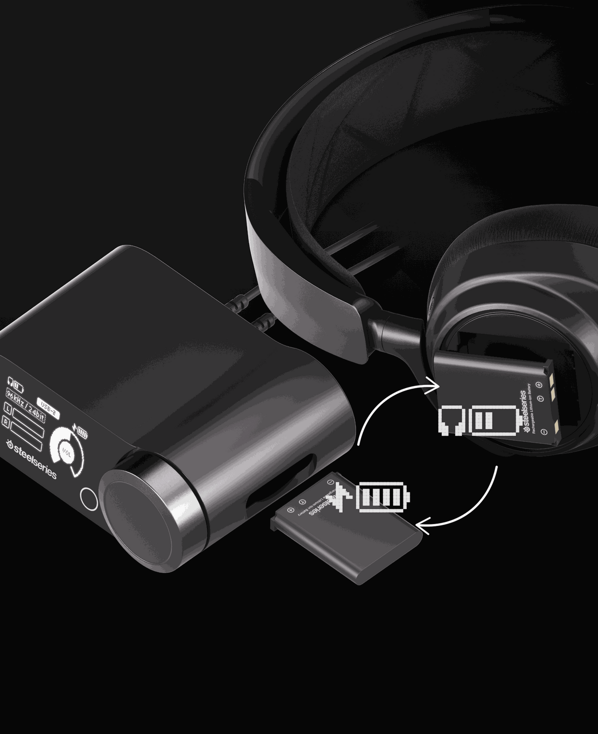 SteelSeries Arctis Nova Pro WL For PlayStation & PC White 61526