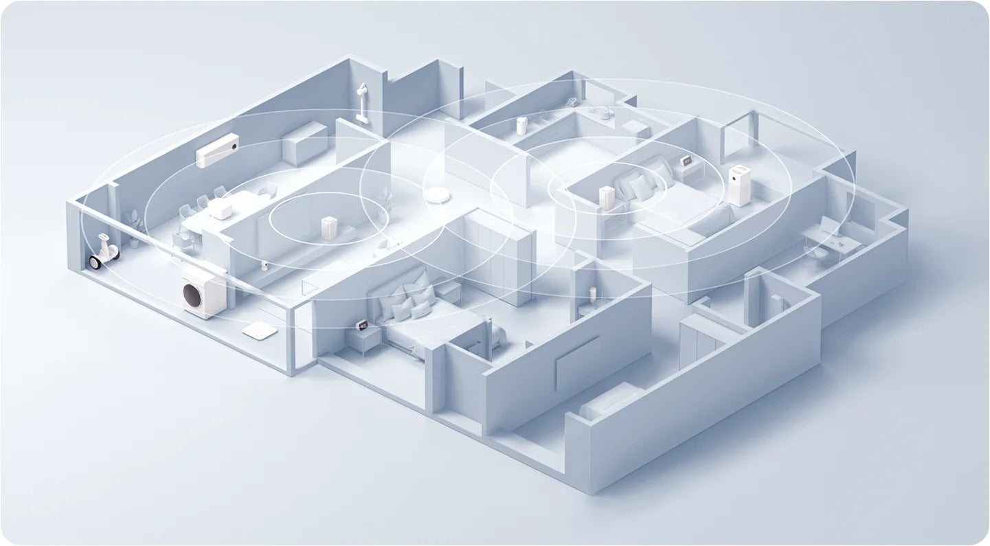 Xiaomi Mesh System AC1200 UK (2-pack)