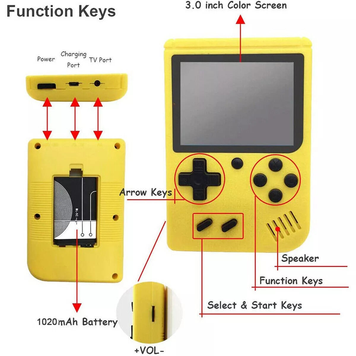 Rechargeable Handheld Gaming Console