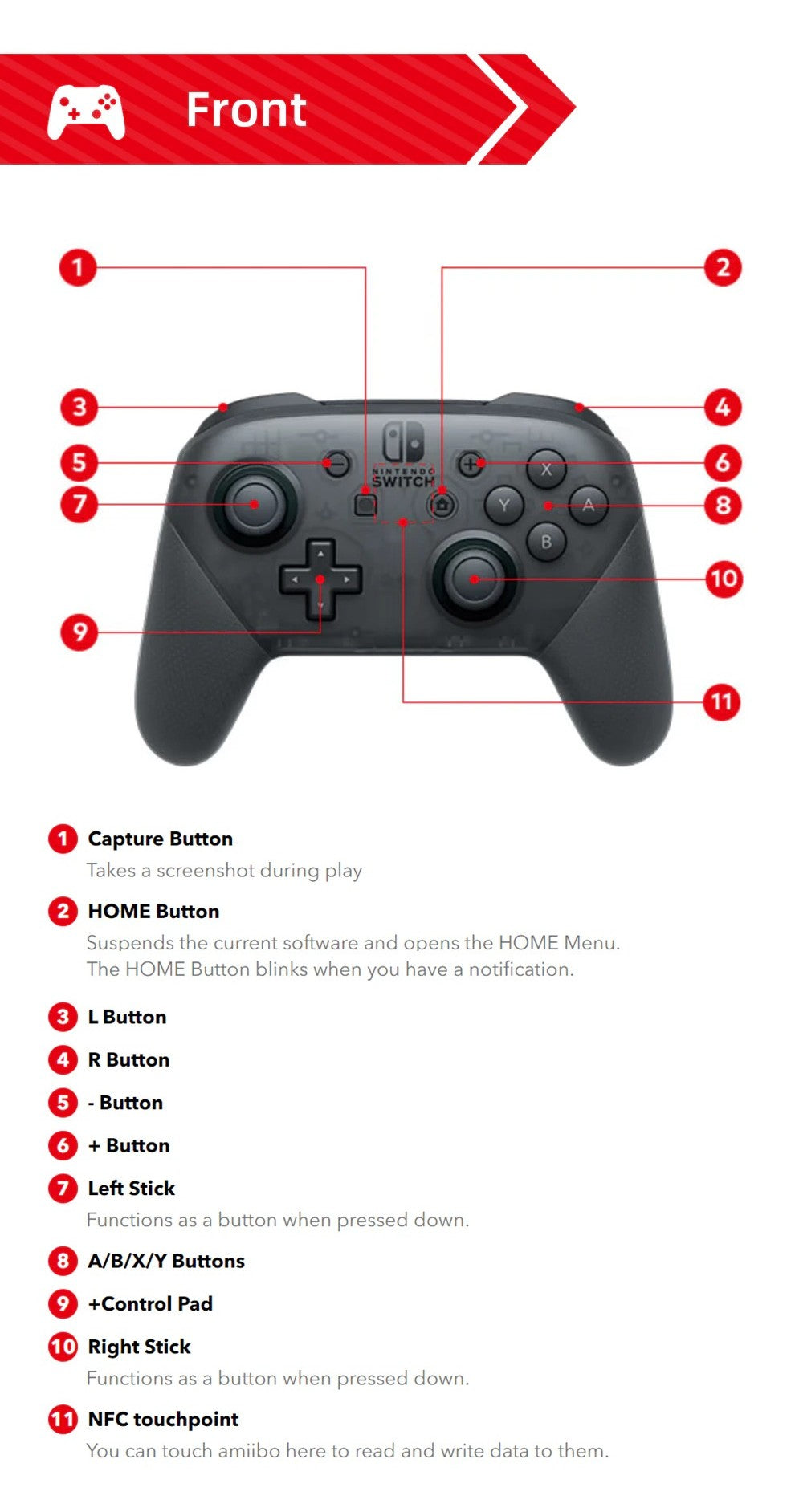 Nintendo Switch Pro Controller The Legend of Zelda: Tears of the Kingdom Edition