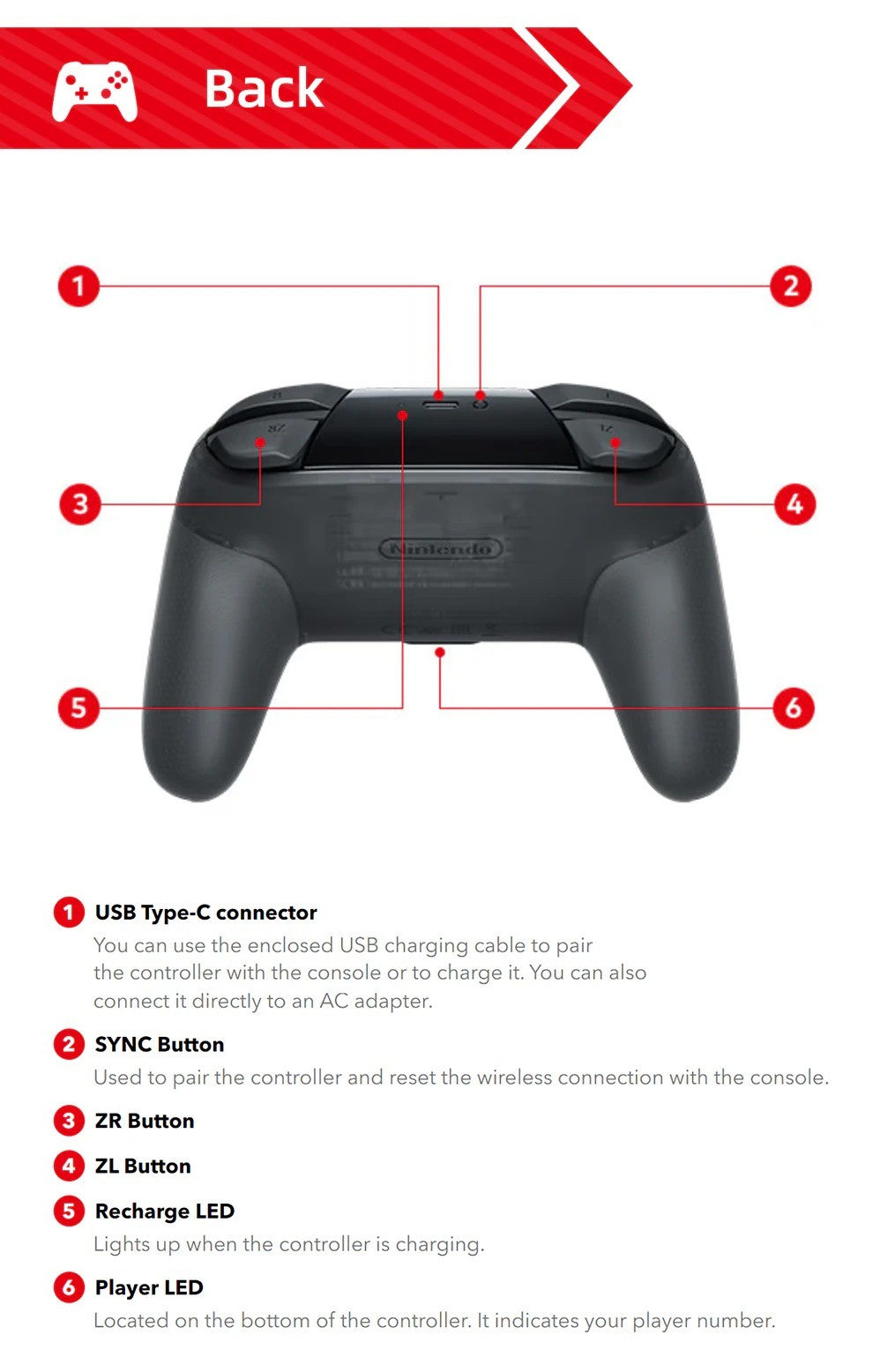 Nintendo Switch Pro Controller The Legend of Zelda: Tears of the Kingdom Edition