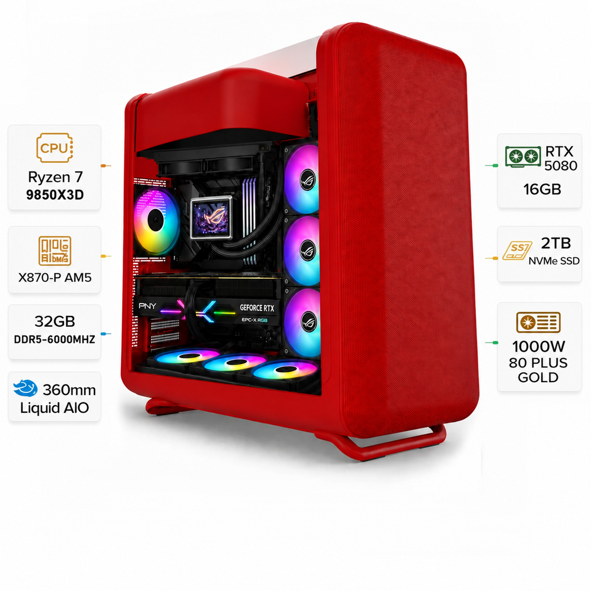 Custom Gaming PC AMD Ryzen 7 9850X3D, RTX 5080 16GB, RAM 32GB DDR5 6000MHz, 2TB NVMe SSD, Windows 11 Pro