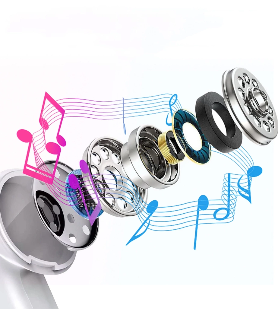 Choetech OC-A011-WH Type-C Wired Earphone with microphone volume control - White