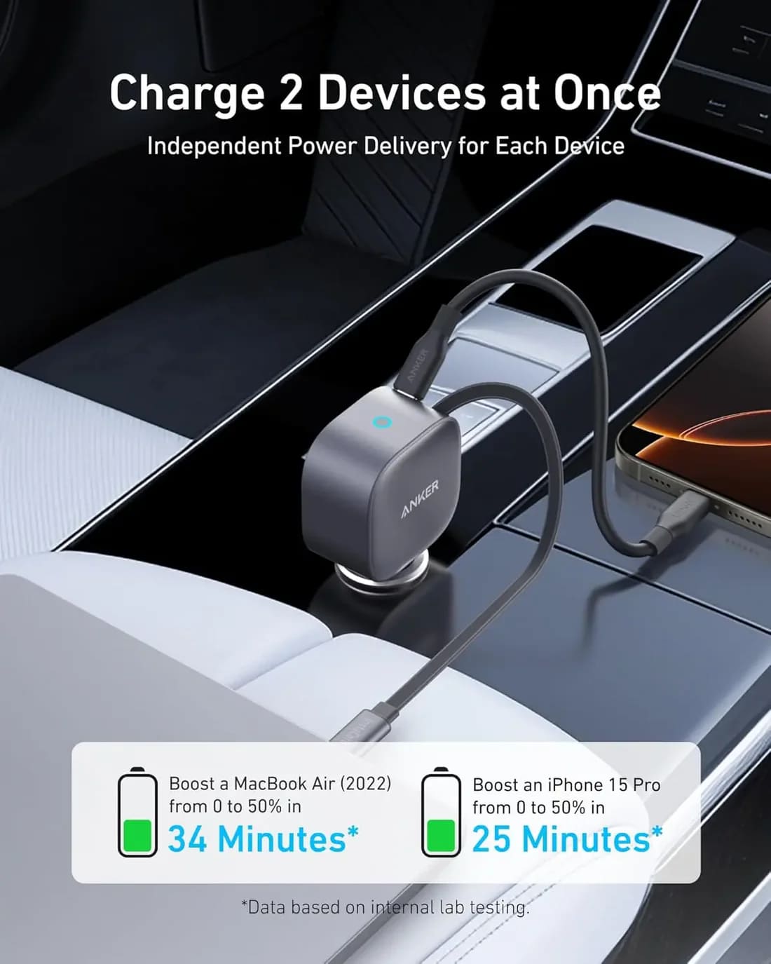 Anker Nano Car Charger (75W, USB-C Port, Built-in Retractable USB-C Cable) A2738HA2 - Silver
