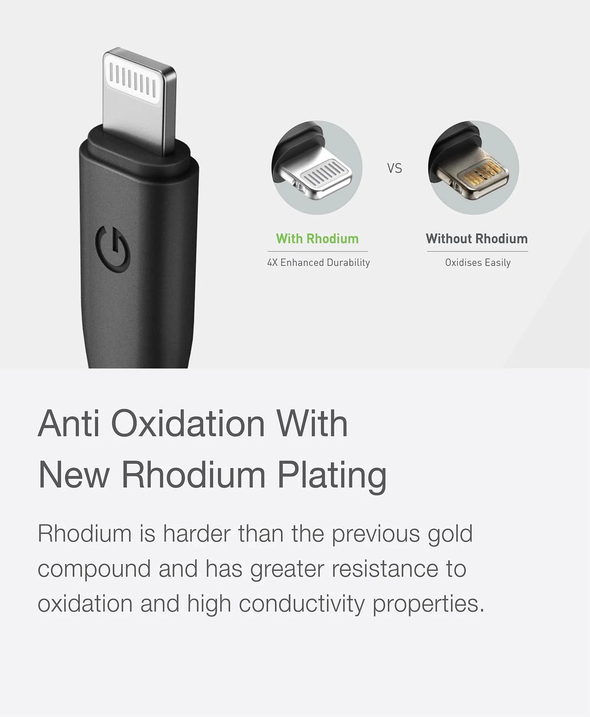 ENERGEA NYLOFLEX CABLE, CHARGE AND SYNC TOUGH LIGHTNING C89 MFI 1.5M – BLACK