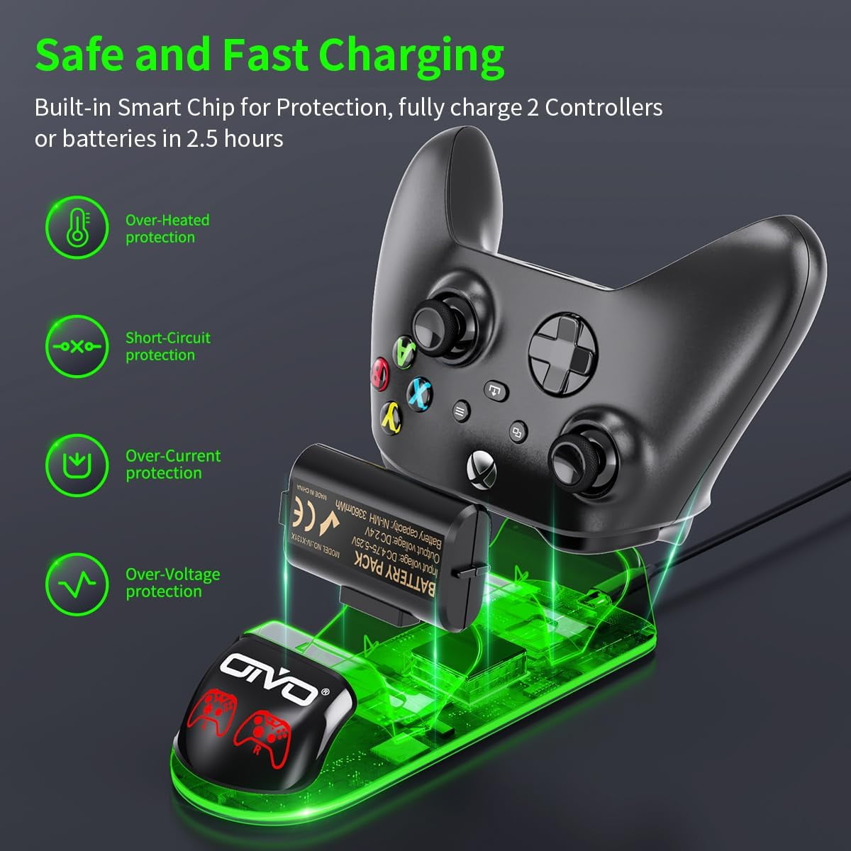OIVO Xbox One/S/X/Elite Controller Charger