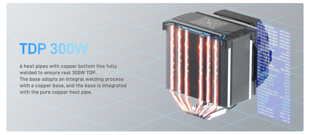 Alseye i600 Pro-W Air Fan Cooler, 300W TDP, 2.83-Inch Screen, Black