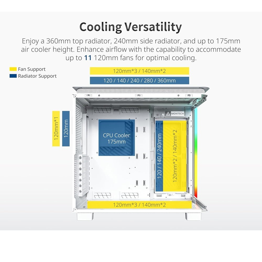 Montech King 95 Pro Mid Tower PC case - White