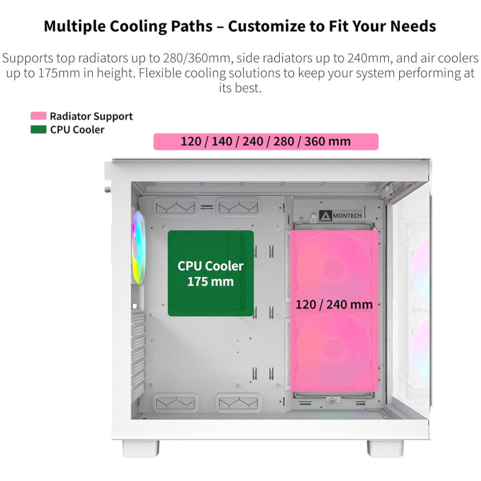 Montech King 65 Pro Mid Tower PC Case - White