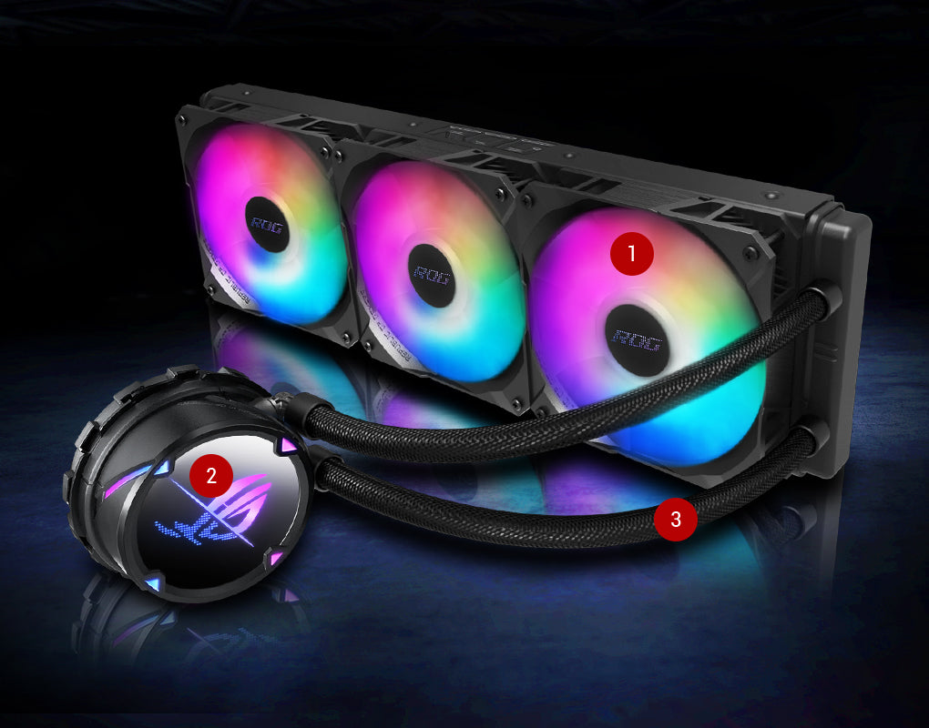 Asus ROG Strix LC II 360 ARGB 360mm AiO Liquid CPU Cooler - Black