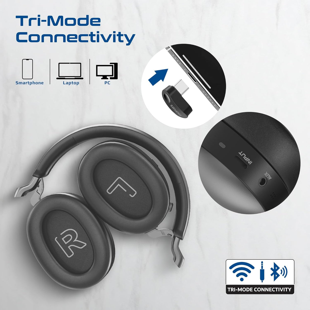 Promate SERENE-2 High-Definition Hybrid ANC Headphones with Triple Connectivity, 100Hrs Playtime, Active Noise Cancellation, Flip to Mute Microphone, 30ms Ultra-Low Latency for Gaming Platforms - Black