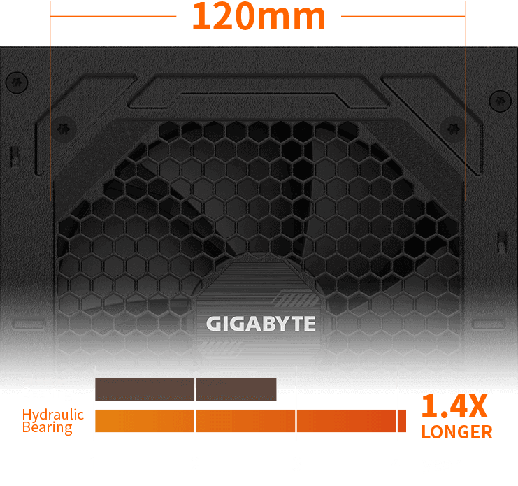 Gigabyte GP750GM Gold 750W Fully Modular Power Supply, Black