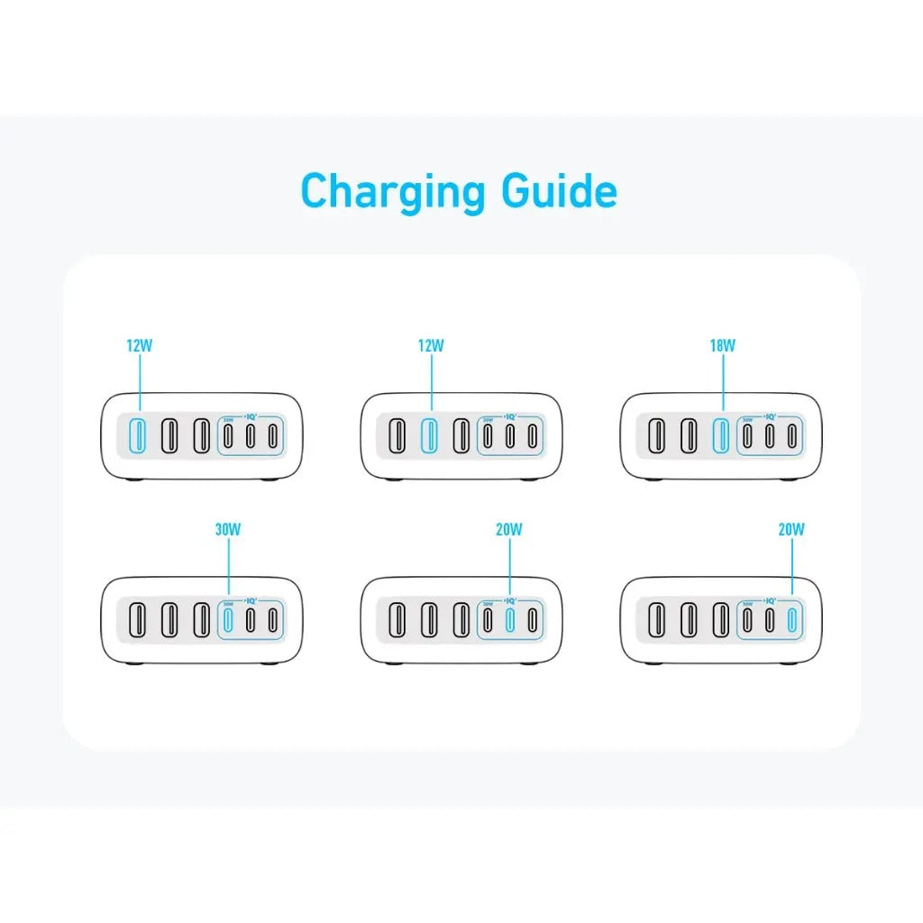 A2154K11 Anker Charger (112W, 6 Ports, GaN) - Black